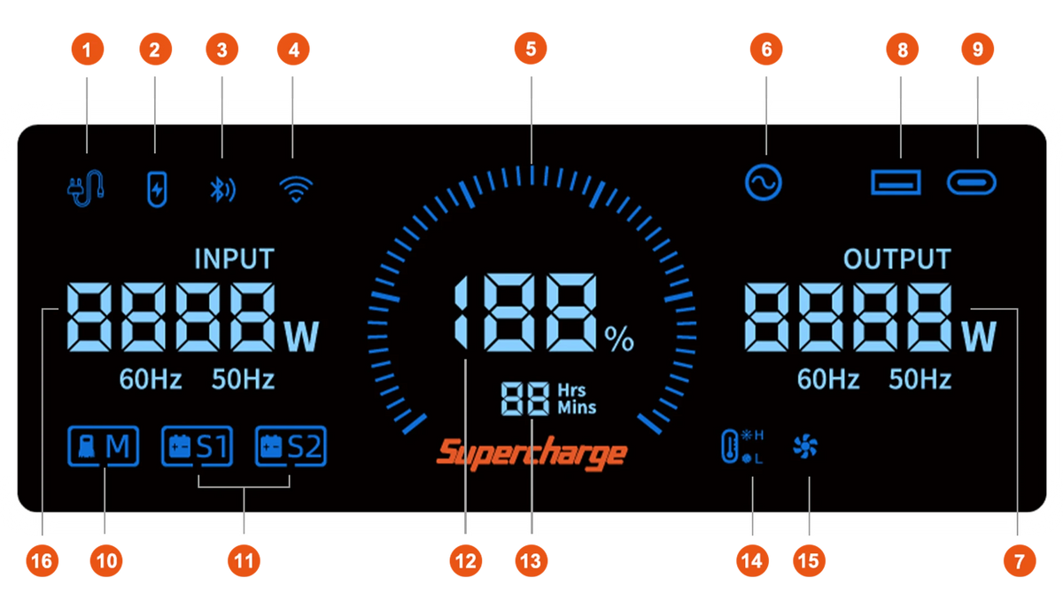 FOSSiBOT F7200 display showing power and battery information